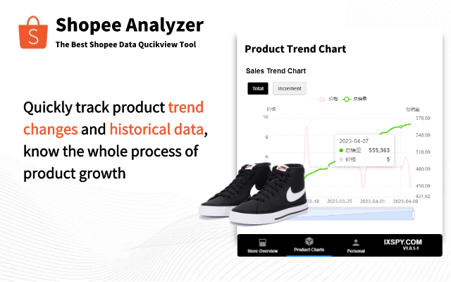 Shopee Analyzer Preview image 4