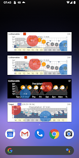 Meteogram Weather Widget - Donate version Screenshot