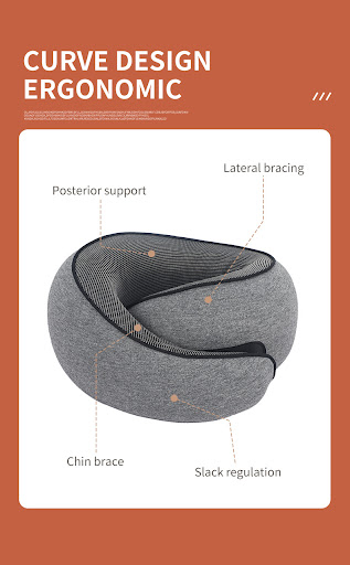 Title 5, Travel Pillow Neck Pillow Memory Foam Neck Pill...