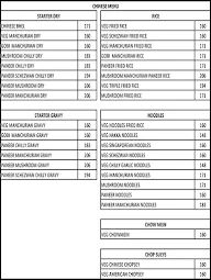 Tadka Buddies menu 2