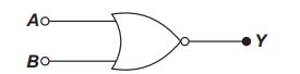 Digital Electronics and Logic Gates