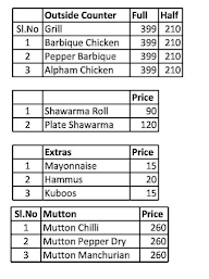 Elevate 58 menu 6