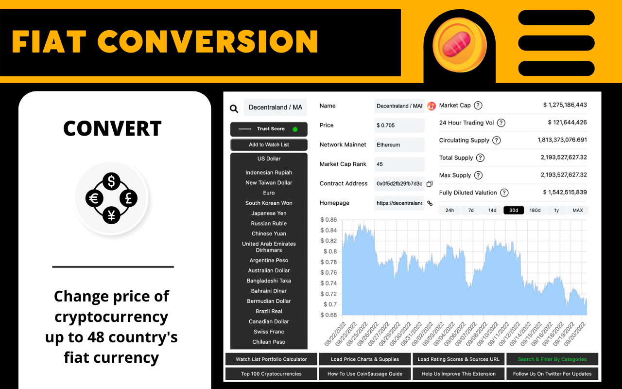 CoinSausage - Market Data: Sources & Charts Preview image 7