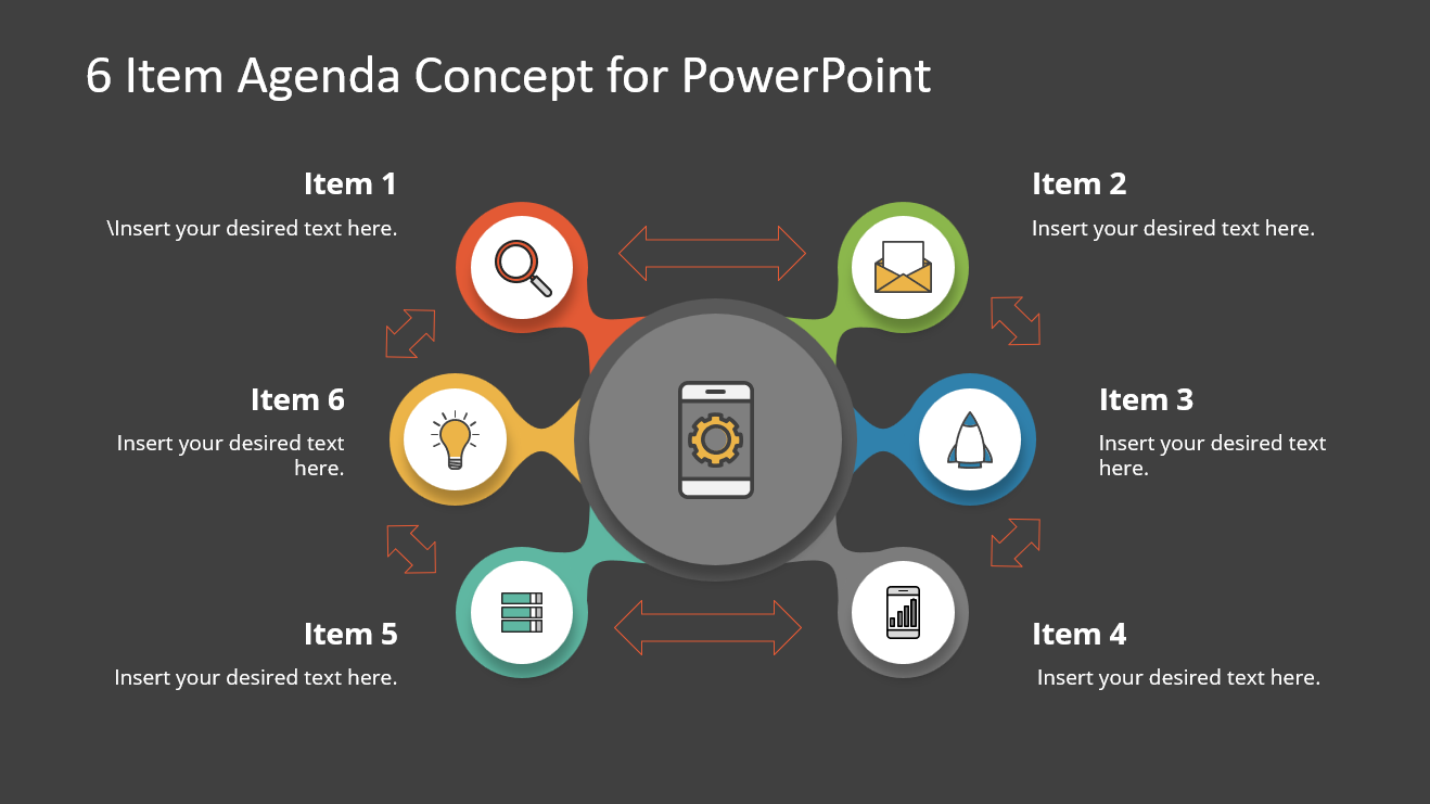 presentation outline or agenda