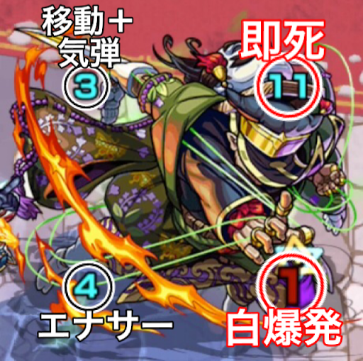 モンスト ハトリー1適正ランキングと攻略 凶人の祭壇 モンスト攻略wiki