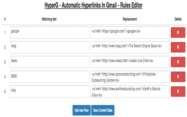 HyperG - Automatic Hyperlinks In Gmail chrome extension