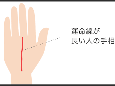 √完了しました！ 手相 感���線 枝分かれ 長い 435033-手相 感情線 枝分かれ 長い