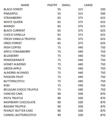 Facecake menu 