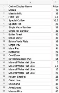 Gokhale's Kitchen menu 1