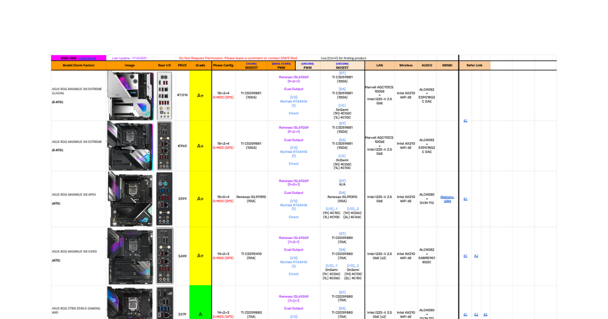 [情報] 微星B560全系列ATX軍規主機板新上市