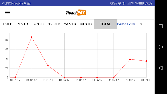 TicketPAY Manager(圖5)-速報App
