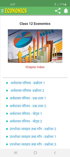 अर्थशास्त्र कक्षा 12th Economics Notes  Solutions