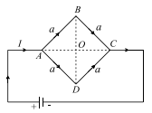 Magnetic Field on the Axis of a Circular Current Loop