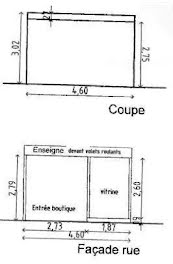 locaux professionnels à Saint-Denis (974)