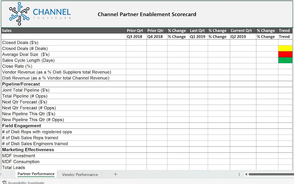 Download channel partner enablement tools, templates and other