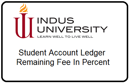 IU - Student Fee Percentage small promo image