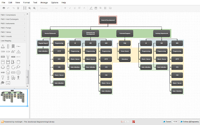 10 Online Diagramming Tools to Replace Draw.io