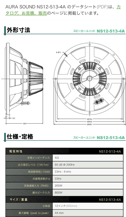 の投稿画像3枚目