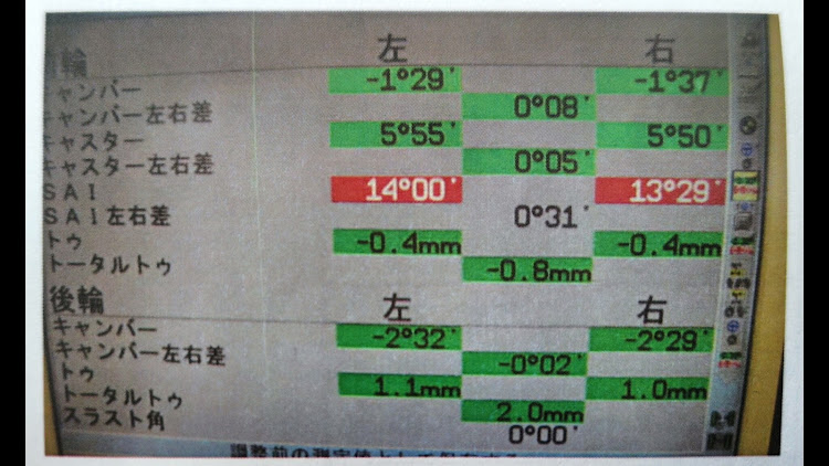 の投稿画像3枚目