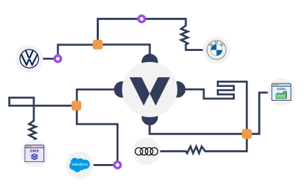 Walcu Connect small promo image