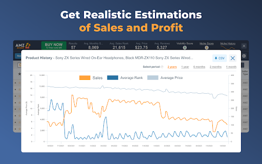 Amazon Product Finder - AMZScout PRO Extension