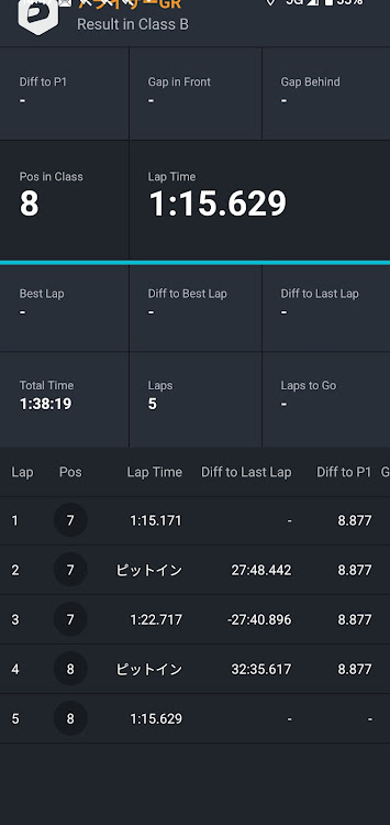 GR86のみんだら・HSR九州ドリームコースに関するカスタム事例の投稿画像3枚目