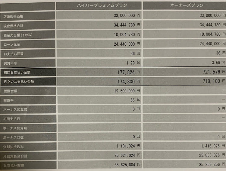 の投稿画像12枚目