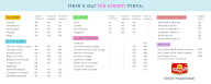 M.V.B. House Ice Cream Parlour & Snack menu 2