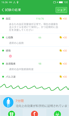 無料ヘルスチェック-測定血圧心拍数酸素視力歩数計健康管理のおすすめ画像4