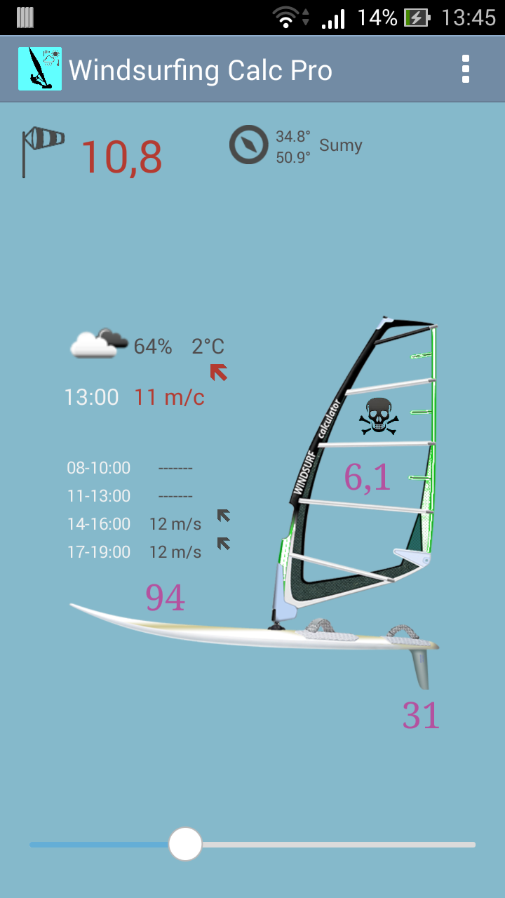 Windsurf calculator (Pro) Screen 1