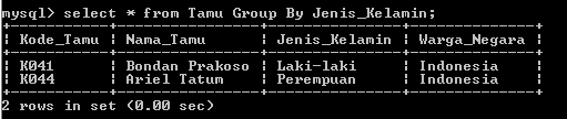 C:\Users\Aras\Documents\Tugas semester 1\Basis data\Tugas besar\7 Like, Order by, Grup By, Asc, Des\Group By\Group By 6.PNG