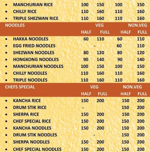 The Noodle Box menu 