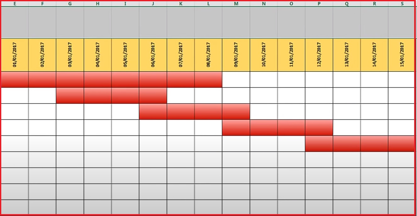 Captura de pantalla de un diagrama de Gantt sencillo, creado con Excel.