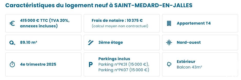 Vente appartement 4 pièces 89 m² à Saint-Médard-en-Jalles (33160), 445 000 €