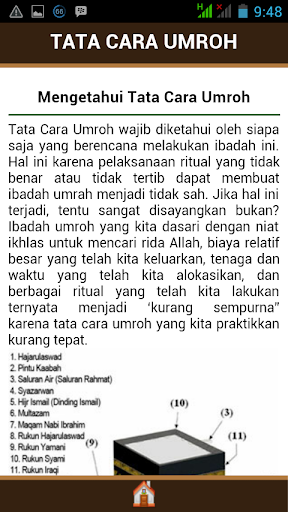 Tata Cara Umroh