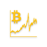 BitCoin Price Widget Apk