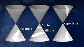 Folding and Conics thumbnail