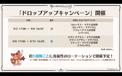 コンプリート グラブル 青箱 貢献度 中身 最高の壁紙のアイデアdahd