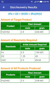 Stoichiometry Plus(圖5)-速報App