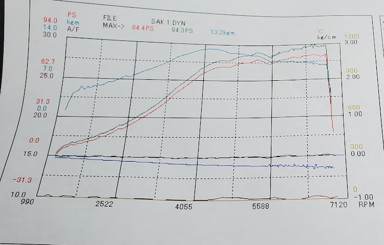 アルトワークスのEVC7・SA浜松・パワーアップに関するカスタム事例の投稿画像4枚目