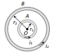 Magnetic Field on the Axis of a Circular Current Loop