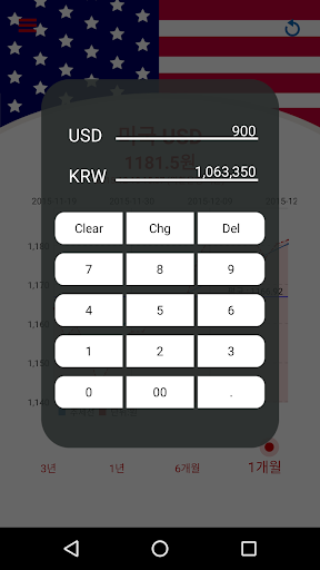 免費下載財經APP|환율+여행 : 가벼운 환율 조회, 여행지갑, 환율계산기 app開箱文|APP開箱王