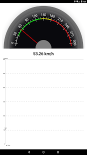 How to mod Speedometer patch 1.0 apk for android