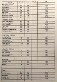 The Vintage Restaurant & Bar menu 3