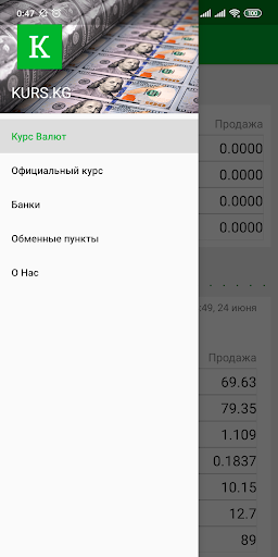 Kurs.kg - актуальные курсы валют в Бишкеке