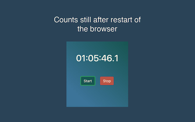 Stopwatch chrome extension