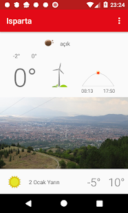 Isparta - náhled