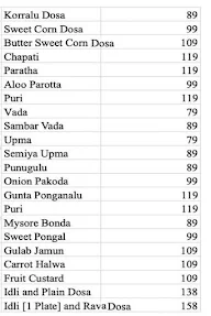 Little Idli menu 2