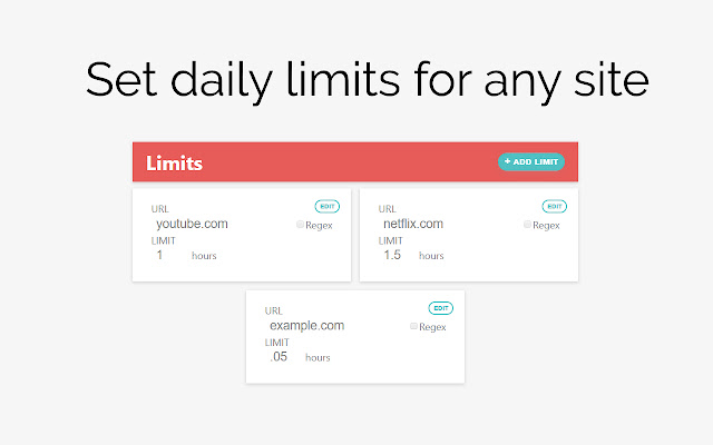 Limits chrome extension