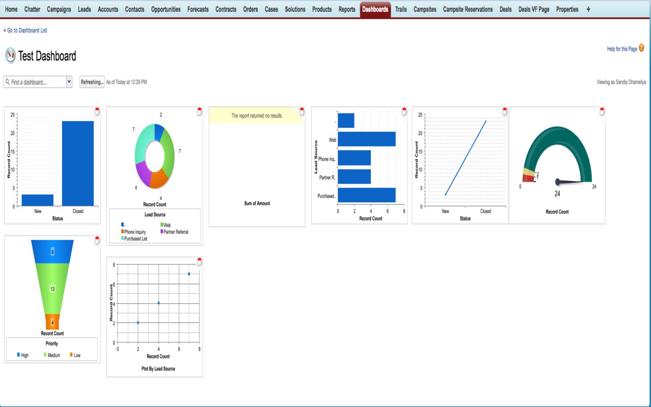 Enhance Salesforce Dashboard Preview image 2